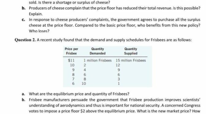 The government removed semi-hard cheeses from margin restrictions.