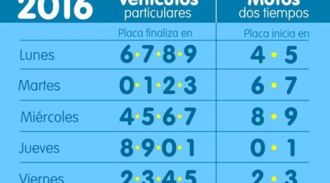 This Is How The “Pico Y Placa” (Peak And Plate) Traffic Restriction Works In Bogotá This Tuesday, November 18, 2025