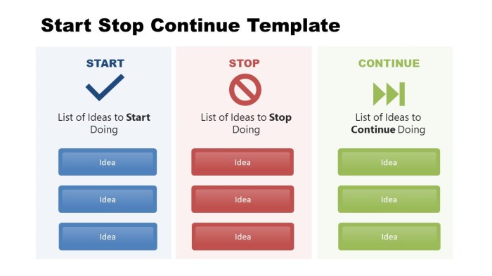 The Start-Stop-Continue Exercise: How To Conduct One (+Template)
