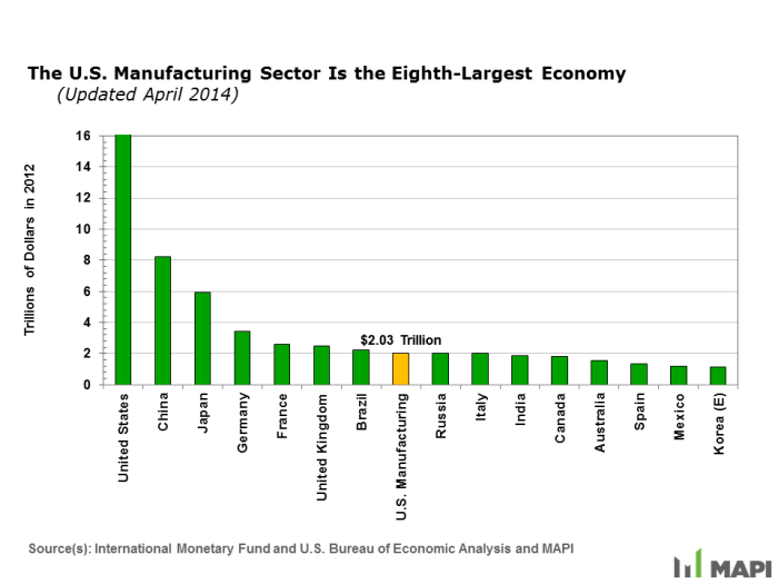 Swiss economy zero growth in second quarter - Market Business News