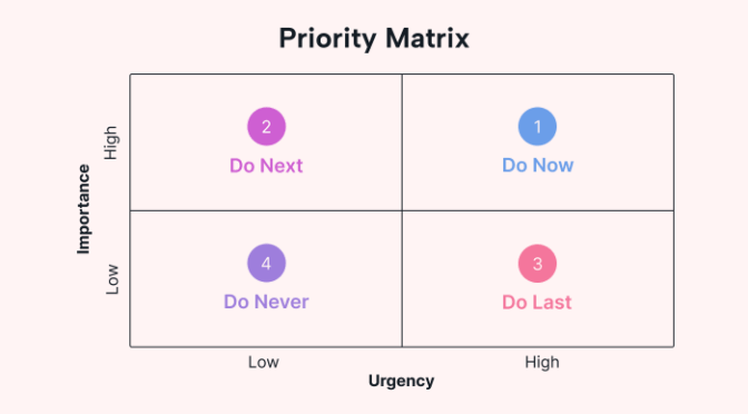 Keeping costs down top priority as Nines new TV boss rings in changes.