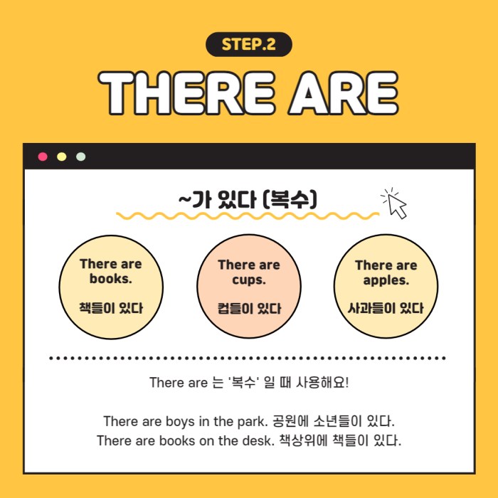 There is there are - describing a bedroom worksheet in 2025 | Learning ...