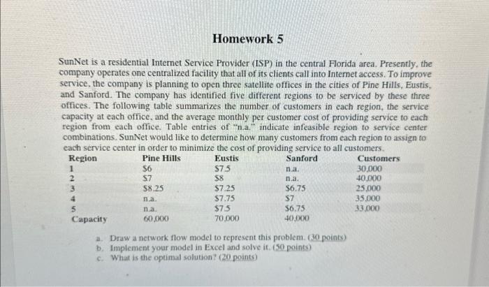 Answered: Sunn Company manufactures a single… | bartleby