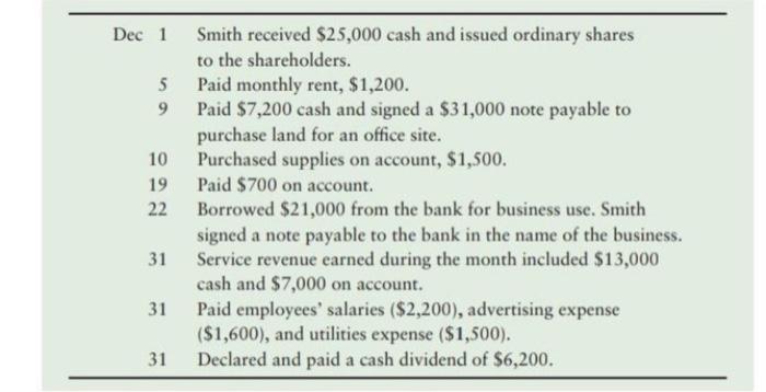 Solved Use the following to answer questions 10 through 14 | Chegg.com