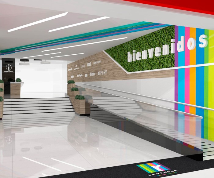 La Rambla San Borja en San Borja