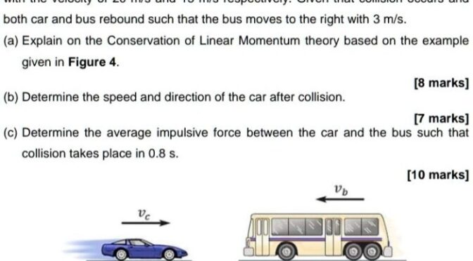 Passengers Are Thrown From Inside A Bus Before A Pileup In SãO Paulo. Watch The Video.