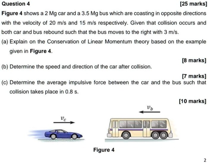 SOLVED: Q4) Question 4 [25 marks] Figure 4 shows a 2 Mg car and a 3.5 ...
