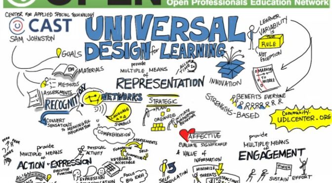 Wheat Record 25.5 Million Ton Harvest Projected for 2025/26 Season