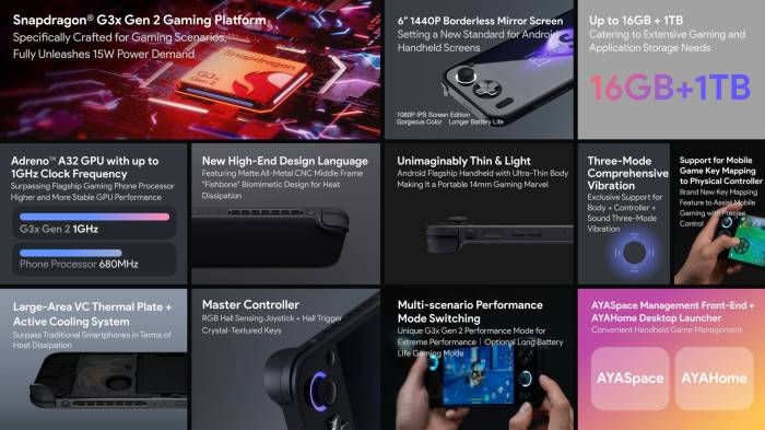 Official Release of AYANEO Pocket S, High-End Flagship Android Handheld ...