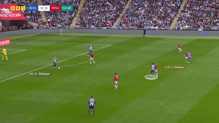 Caicedo, Rice, Lavia… the fees for deep-lying midfielders are huge ...