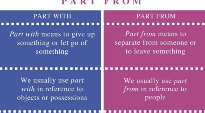 c philadelphia church of god part one Origins and Beliefs Explored