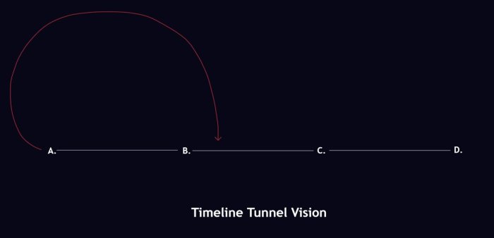 Bears exhibit notable intelligence, displaying problem-solving skills ...