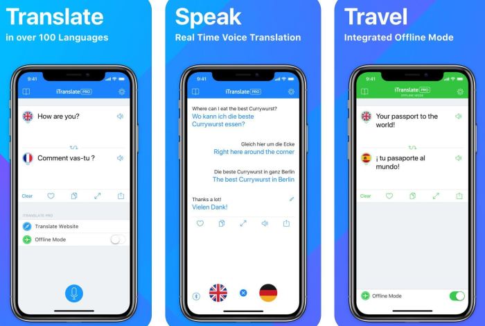 راهنمای جامع نحوه استفاده از گوگل ترنسلیت - Google Translate - ماگرتا