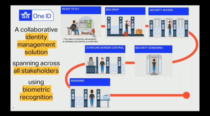 IATA Asks Venezuela to Reconsider Airline Concession Withdrawals.