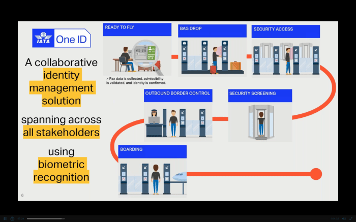 ICAO Headquarters | The UN`s International Civil Aviation He… | Flickr