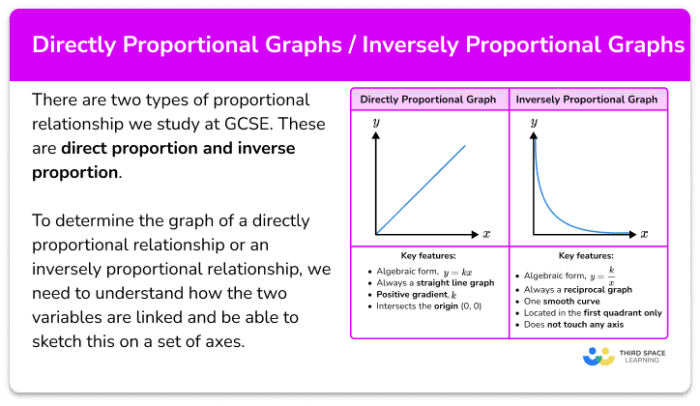 Direct / directlyの意味【英会話で絶対必須な】3つの使い方・例文