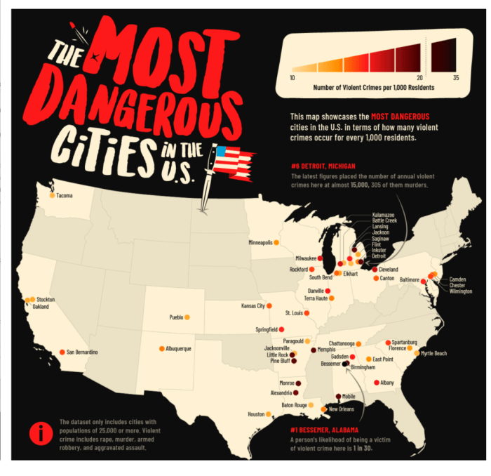 Here Are the Most Dangerous Cities in the US, I grew Up in One of Them ...