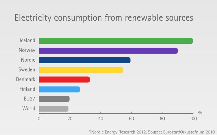 Longboat Energy reports additional hydrocarbon volumes offshore Norway ...