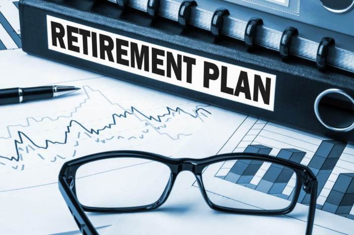 What Are Defined-Contribution and Defined-Benefit Pension Plans? – 365 ...