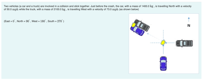 Solved Two vehicles (a car and a truck) are involved in a | Chegg.com