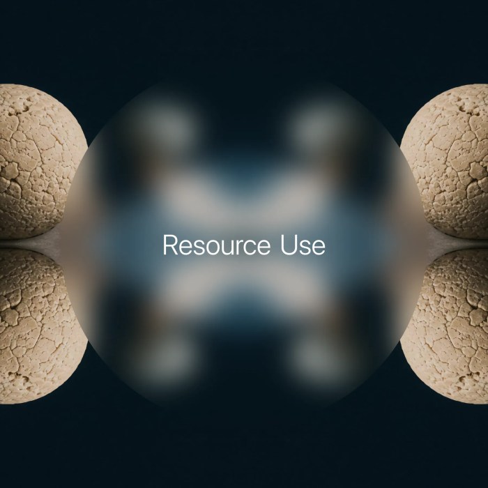 Resource Library Pricing: Value Your Information Hub