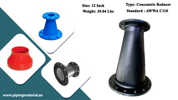 Login - Credit Suisse Direct / CSX