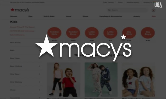 How to Save Money at Macy's | 9 Ways to Save Money | Magic Style Shop