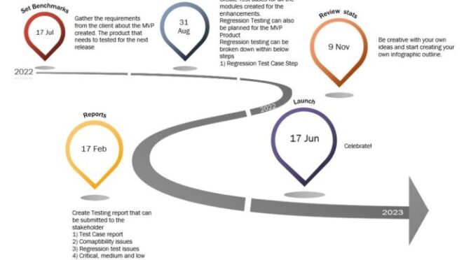 It will be a milestone Los Jaivas Stadium concert details revealed.