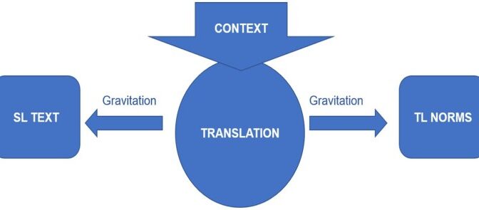 No More Secrets Exploring Revelations, Trust, and Concealment.