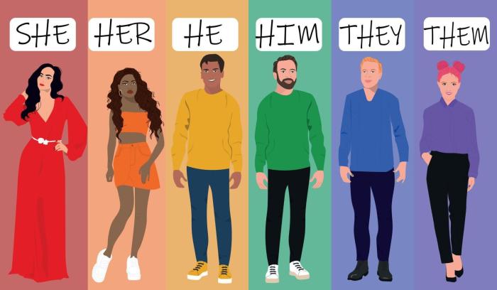 Gender pronouns, she, he, they 7724057 Vector Art at Vecteezy