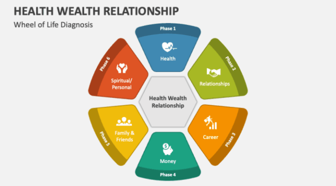 Health Experts Warn Ghana Risks ‘Death Care’ System If Reforms Aren’T Prioritised