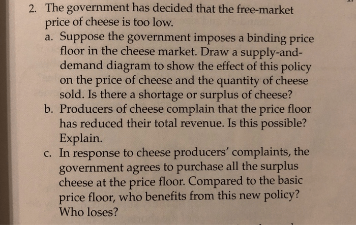 Solved The government has decided that the free market price | Chegg.com