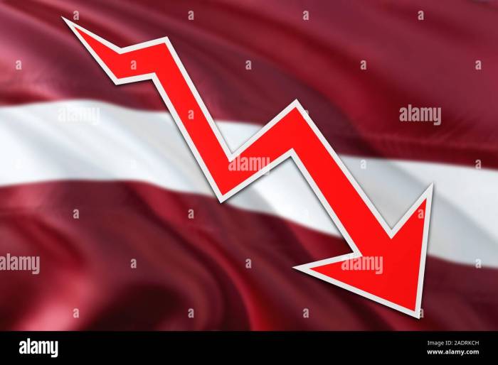 Latvia shows the most rapid economic growth in the EU this year ...