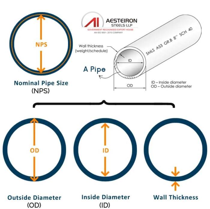 Sigma 23mm f/1.4 DC DN Contemporary Lens (Leica L) - Orms Direct ...