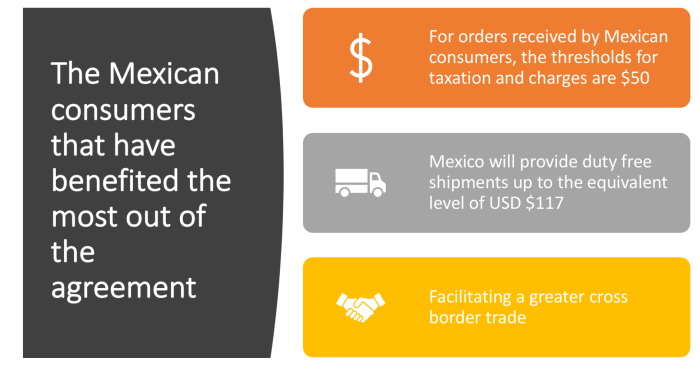 NAFTA vs European Union.pptm - NAFTA VS EUROPEAN UNION Student's Name ...