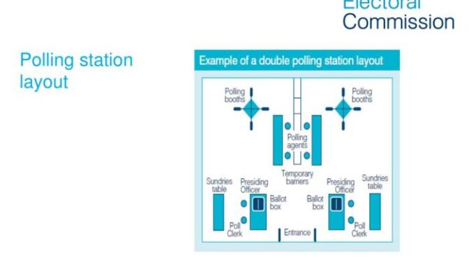 Legislative Council Election | Mtr To Run Early On Election Day To Facilitate Preparations For Polling Station Staff