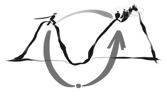 A Challenge to America Exploring Internal & External Threats