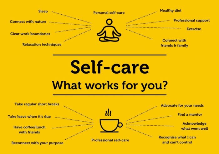 What is self-care? – Mental Wellbeing Essentials (Student course)