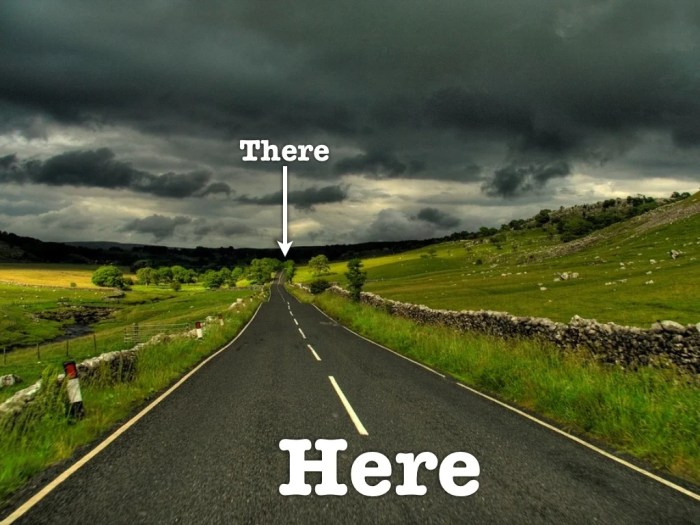 here you are是什么意思-百度经验