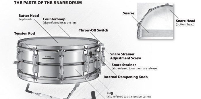 Playing Snare Drum