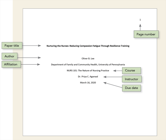 Formatting, Tips, Sample Papers - Cite APA Style 7 - LibGuides at COM ...