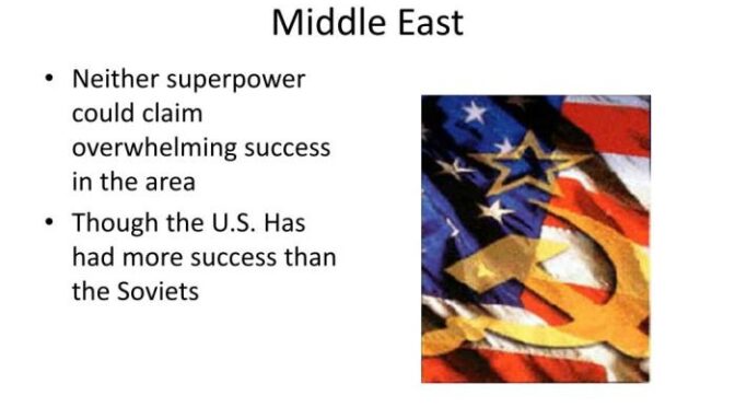 Muscling into the Mideast Power Plays and Geopolitical Shifts