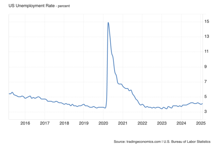 [온에어갤러리] 강현덕 개인전 《Over and over again》 ─ 11월 23일(일)까지 : 네이버 블로그