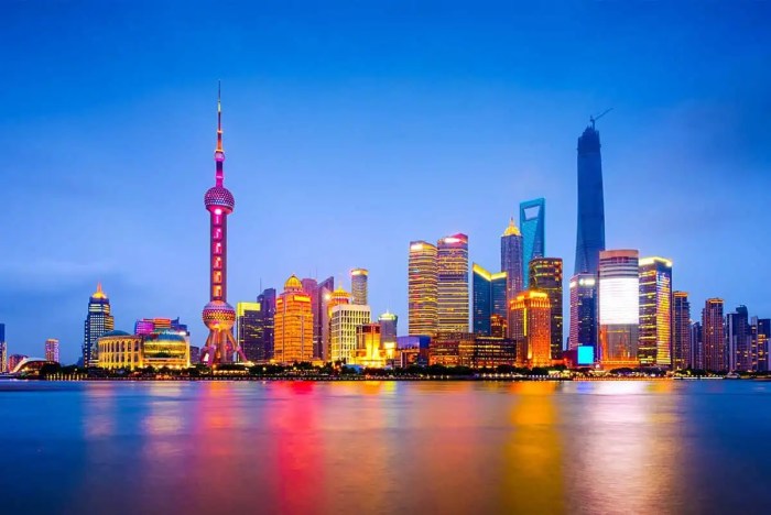 At the Start of its fifth Decade of (re-)Development, where is China ...